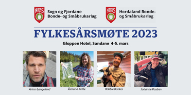 Fylkesårsmøte 23 Med Bakrunn