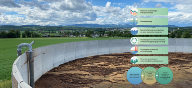 Gjødselkum Foto Vilde Haarsaker Kopi