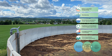 Gjødselkum Foto Vilde Haarsaker Kopi